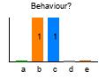 graph2