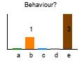 graph2