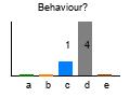 graph2
