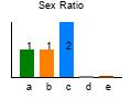 graph6