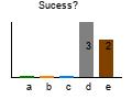 graph8