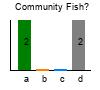 graph1