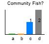 graph1