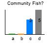 graph1