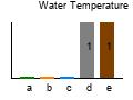 graph4